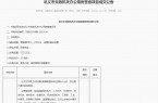 师慧软件中标巩义市党政机关办公用房普查项目