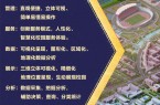 师慧可视化智慧校园的基础校园gis平台